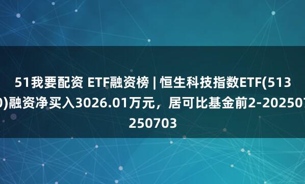 51我要配资 ETF融资榜 | 恒生科技指数ETF(513180)融资净买入3026.01万元，居可比基金前2-20250703